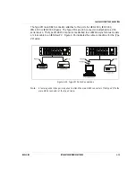 Preview for 147 page of Hypercom IEN 1000 Hardware Reference Manual