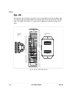 Preview for 156 page of Hypercom IEN 1000 Hardware Reference Manual