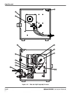 Preview for 195 page of Hypertherm HT2000 Instruction Manual