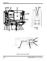 Preview for 201 page of Hypertherm HT2000 Instruction Manual