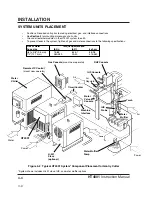 Preview for 67 page of Hypertherm HT4001 Instruction Manual