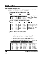 Preview for 89 page of Hypertherm HT4001 Instruction Manual