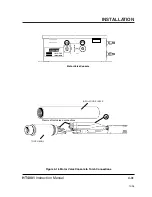 Preview for 94 page of Hypertherm HT4001 Instruction Manual