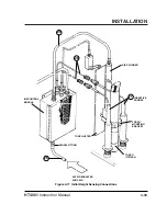 Preview for 96 page of Hypertherm HT4001 Instruction Manual