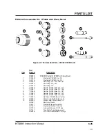 Preview for 181 page of Hypertherm HT4001 Instruction Manual