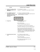 Preview for 199 page of Hypertherm HT4001 Instruction Manual