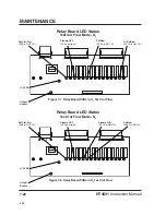 Preview for 210 page of Hypertherm HT4001 Instruction Manual