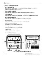 Preview for 36 page of Hypertherm Powermax 1100 Operator'S Manual