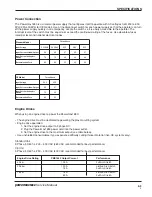 Preview for 22 page of Hypertherm Powermax 1650 Service Manual