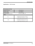 Preview for 24 page of Hypertherm Powermax 1650 Service Manual