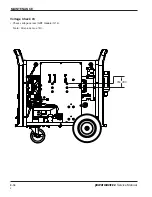 Preview for 43 page of Hypertherm Powermax 1650 Service Manual