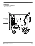 Preview for 44 page of Hypertherm Powermax 1650 Service Manual