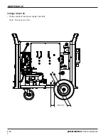 Preview for 45 page of Hypertherm Powermax 1650 Service Manual