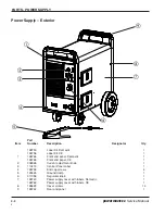 Preview for 55 page of Hypertherm Powermax 1650 Service Manual