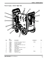 Preview for 56 page of Hypertherm Powermax 1650 Service Manual