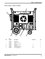 Preview for 58 page of Hypertherm Powermax 1650 Service Manual