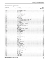 Preview for 60 page of Hypertherm Powermax 1650 Service Manual