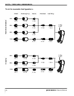 Preview for 67 page of Hypertherm Powermax 1650 Service Manual