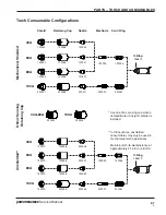 Preview for 68 page of Hypertherm Powermax 1650 Service Manual