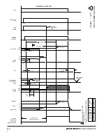 Preview for 71 page of Hypertherm Powermax 1650 Service Manual