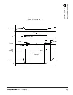 Preview for 72 page of Hypertherm Powermax 1650 Service Manual