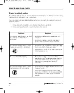 Preview for 78 page of Hypertherm Powermax30 AIR Operator'S Manual