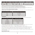 Preview for 9 page of HyperX 4P5D9AA Quick Start Manual