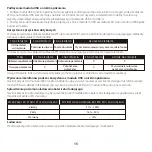 Preview for 15 page of HyperX 4P5D9AA Quick Start Manual