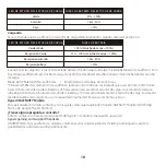 Preview for 18 page of HyperX 4P5D9AA Quick Start Manual