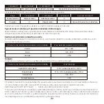 Preview for 22 page of HyperX 4P5D9AA Quick Start Manual