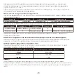 Preview for 26 page of HyperX 4P5D9AA Quick Start Manual