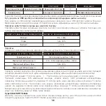 Preview for 38 page of HyperX 4P5D9AA Quick Start Manual