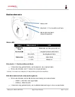 Preview for 38 page of HyperX cloud ii User Manual