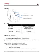 Preview for 77 page of HyperX cloud ii User Manual