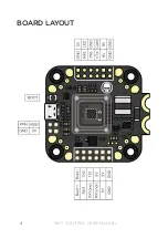 Preview for 4 page of Hypetrain Electronics Riot Control User Manual