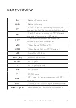 Preview for 5 page of Hypetrain Electronics Riot Control User Manual