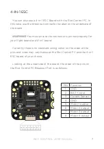 Preview for 7 page of Hypetrain Electronics Riot Control User Manual