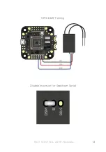 Preview for 13 page of Hypetrain Electronics Riot Control User Manual