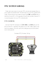 Preview for 16 page of Hypetrain Electronics Riot Control User Manual