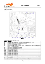 Preview for 5 page of Hypex Electronics DLCP User Manual