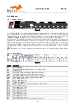 Preview for 8 page of Hypex Electronics DLCP User Manual