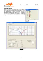 Preview for 18 page of Hypex Electronics DLCP User Manual