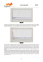 Preview for 22 page of Hypex Electronics DLCP User Manual