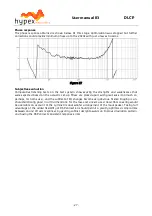 Preview for 27 page of Hypex Electronics DLCP User Manual