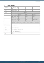 Preview for 21 page of HyQuest Solutions TB71 User Manual