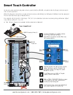 Preview for 7 page of HySecurity SlideDriver 15 Manual