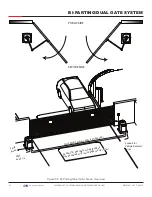 Preview for 98 page of HySecurity SwingSmart DC 20 Programming And Operations Manual