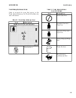 Preview for 41 page of Hyster A1.3-1.5XNT Service Manual