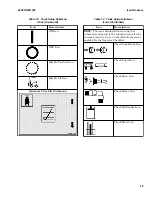 Preview for 45 page of Hyster A1.3-1.5XNT Service Manual