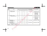 Preview for 64 page of Hyster CHALLENGER H100XL Operating Manual